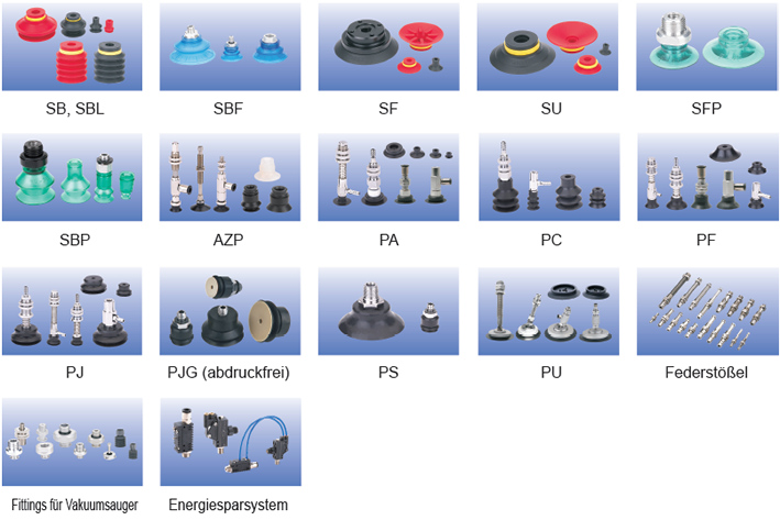 Energiesparsystem